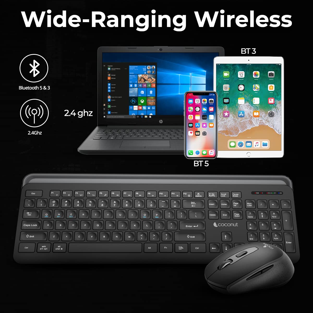 Coconut Sapphire Premium Wireless Keyboard Mouse Combo - Image 2